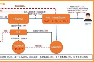 记者：德罗西要求罗马今夏引进6名球员，希望续约留住斯皮纳佐拉