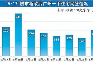 梅西球迷：虽然很多人骂，但不妨碍喜欢他，让子弹飞一会